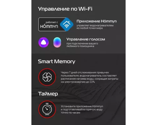 Электрический водонагреватель ROYAL Thermo RWH 50 Smalto Inverter