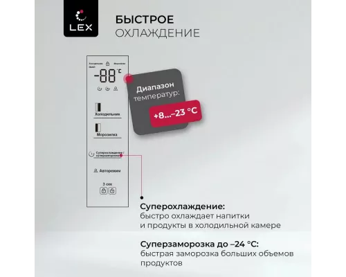 Холодильник LEX LSB530GlGID