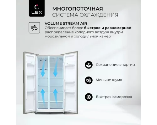 Холодильник LEX LSB530GlGID