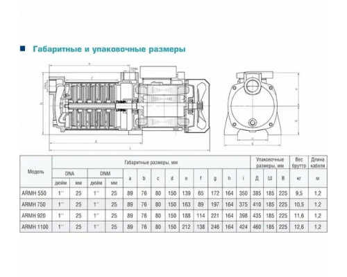 Поверхностный насос Aquamotor ARMH 1100 Поверхностный насос Aquamotor ARMH 1100