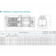 Поверхностный насос Aquamotor ARMH 1100