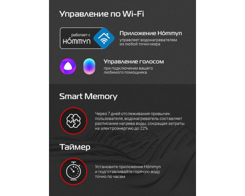 Электрический водонагреватель ROYAL Thermo RWH 50 Smalto Inverter