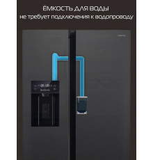 Холодильник HIBERG RFS-655DX NFB inverter