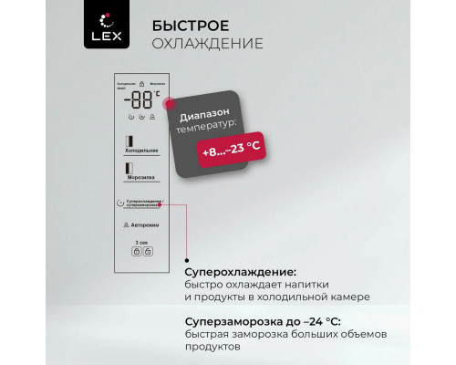 Холодильник LEX LSB530GlGID Холодильник LEX LSB530GlGID