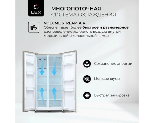 Холодильник LEX LSB530GlGID Холодильник LEX LSB530GlGID