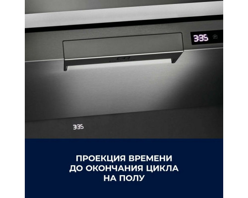 Встраиваемая посудомоечная машина ELECTROLUX EEG88520W Встраиваемая посудомоечная машина ELECTROLUX EEG88520W