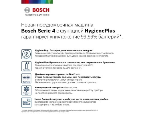 Встраиваемая посудомоечная машина Bosch SPV4HKX2DR