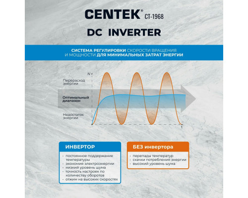 Стиральная машина Centek CT-1968 бежевый Стиральная машина Centek CT-1968 бежевый