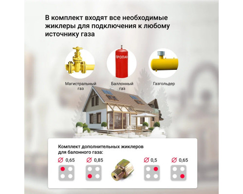 Варочная поверхность Simfer H60Q40W411