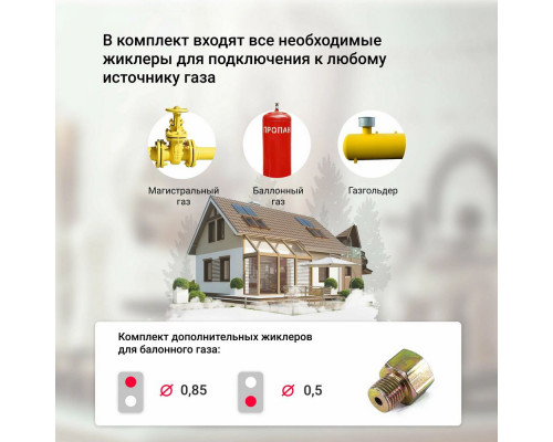 Варочная поверхность Simfer H30N20B516 Варочная поверхность Simfer H30N20B516