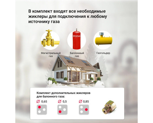 Варочная поверхность Simfer H45N30B416 Варочная поверхность Simfer H45N30B416