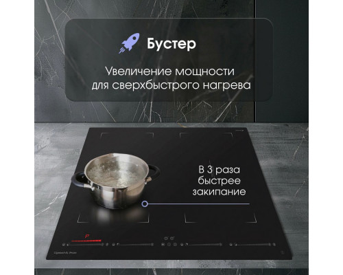 Варочная поверхность Zigmund & Shtain CI 29.6 B Варочная поверхность Zigmund & Shtain CI 29.6 B
