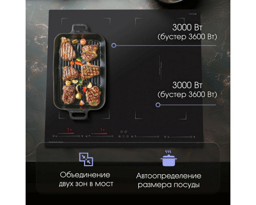Варочная поверхность Zigmund & Shtain CI 29.6 B Варочная поверхность Zigmund & Shtain CI 29.6 B