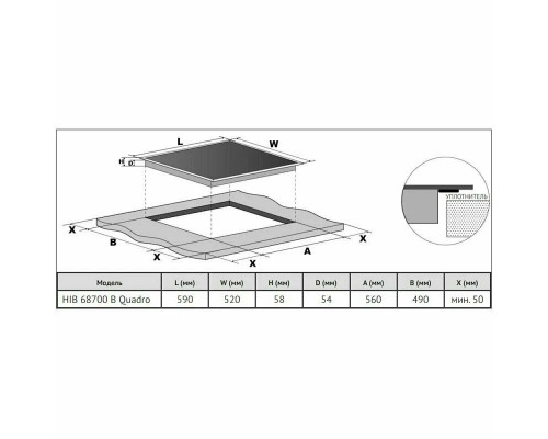 Варочная поверхность KORTING HIB 68700 B Quadro Варочная поверхность KORTING HIB 68700 B Quadro