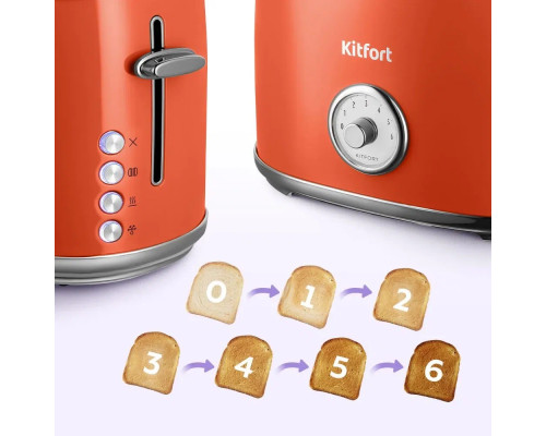 Тостер KITFORT КТ-6456