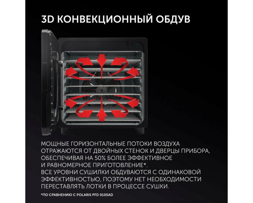Сушилка для овощей и фруктов Polaris PFD 1106H Pro Сушилка для овощей и фруктов Polaris PFD 1106H Pro