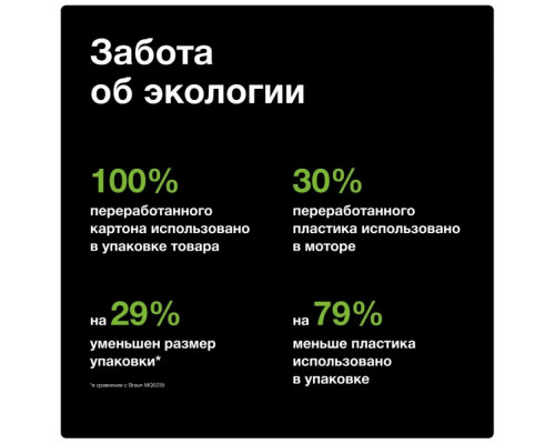 Блендер Braun MQ55307MBK Блендер Braun MQ55307MBK