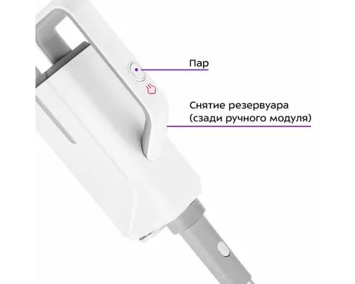 Паровая швабра KITFORT КТ-3942