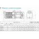 Поверхностный насос Aquamotor ARMH 1100