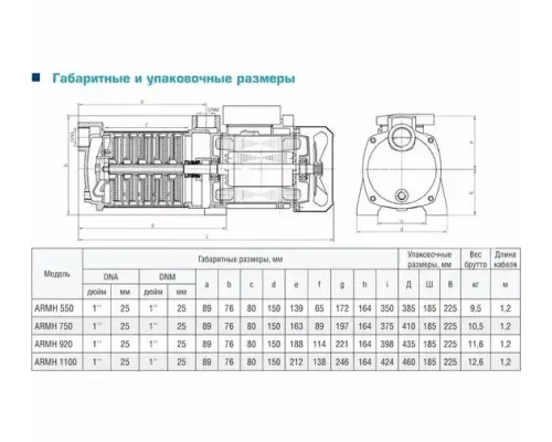 Поверхностный насос Aquamotor ARMH 1100