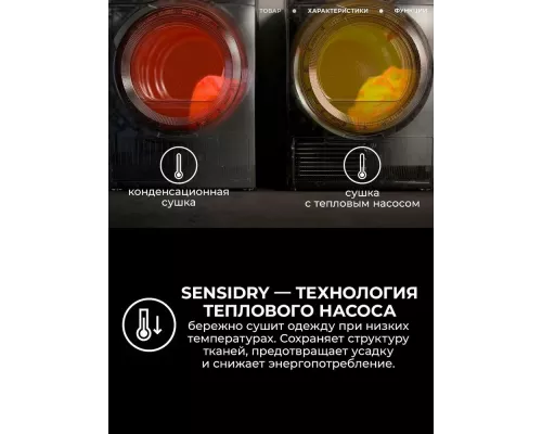 Сушильная машина AEG TR838P4E