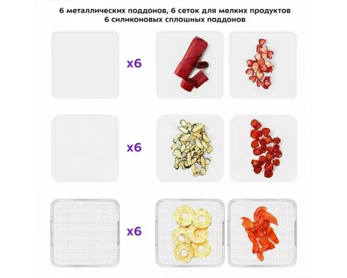 Сушилка для овощей и фруктов KITFORT КТ-4903