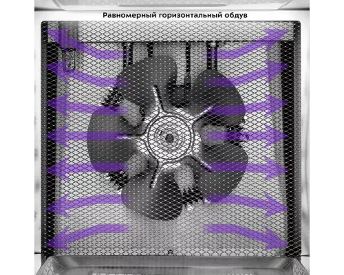 Сушилка для овощей и фруктов KITFORT КТ-4903