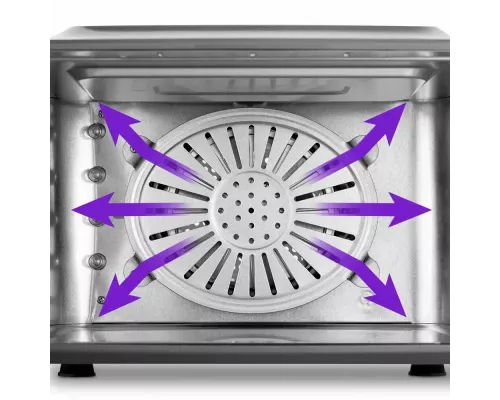 Сушилка для овощей и фруктов KITFORT КТ-4906