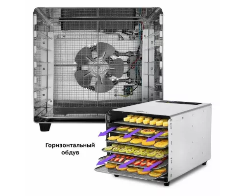 Сушилка для овощей и фруктов KITFORT КТ-4908