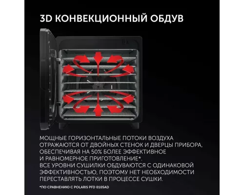 Сушилка для овощей и фруктов Polaris PFD 1106H Pro