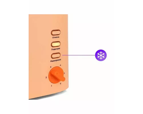 Тостер KITFORT КТ-6214