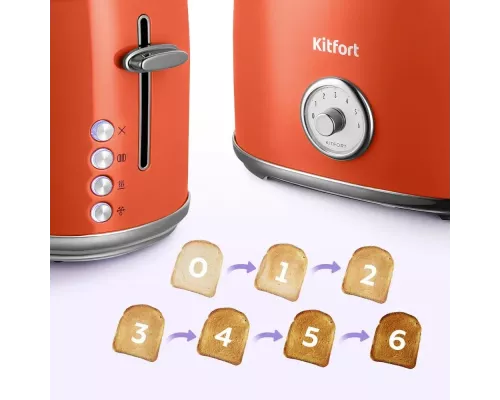 Тостер KITFORT КТ-6456