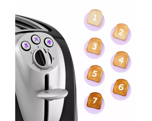 Тостер KITFORT КТ-6485