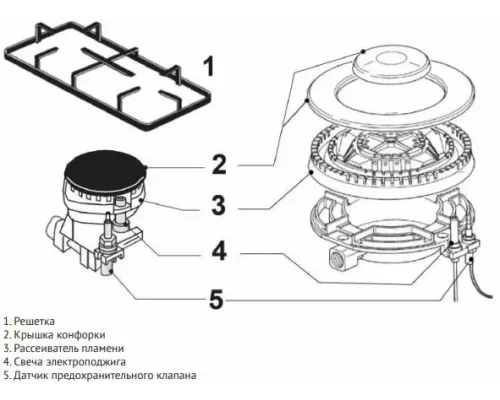 Варочная поверхность KORTING HGG 3825 CW