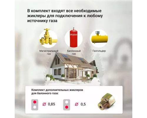 Варочная поверхность Simfer H30N20B516