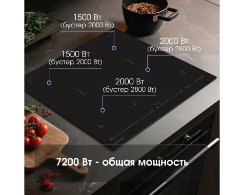 Варочная поверхность Zigmund & Shtain CI 29.6 B