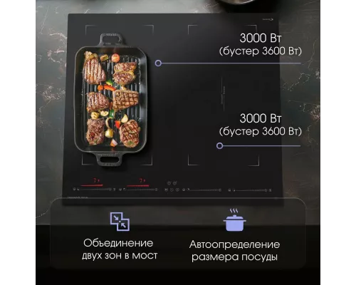 Варочная поверхность Zigmund & Shtain CI 29.6 B