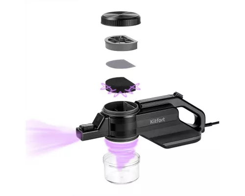 Вертикальный пылесос KITFORT КТ-5143