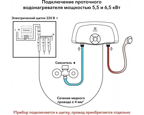 Водонагреватель проточный Electrolux Smartfix 2.0 TS HC-1017840