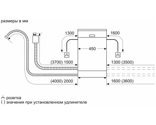 Встраиваемая посудомоечная машина NEFF S953IKX50R