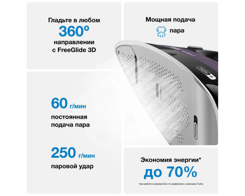 Утюг BRAUN SI9661VI Утюг BRAUN SI9661VI
