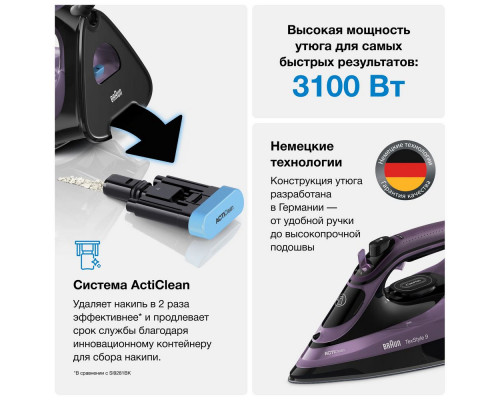 Утюг BRAUN SI9661VI Утюг BRAUN SI9661VI