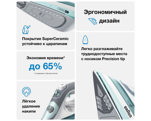 Утюг BRAUN SI5017GR