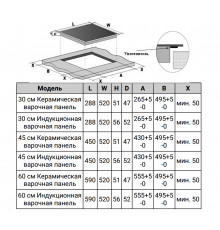 Варочная поверхность WEISSGAUFF HI 630 BSG черный