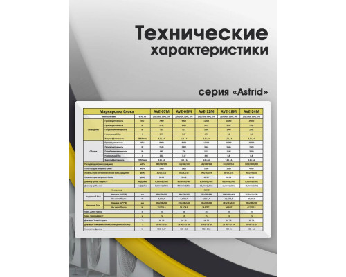Сплит-система EUROHOFF AVE-12M