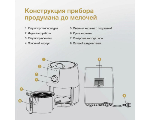 Аэрогриль Hyundai HYF-2057 черный/золотистый