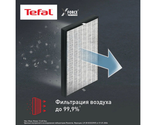 Вертикальный пылесос TEFAL TY9LC1WO Вертикальный пылесос TEFAL TY9LC1WO