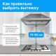 Варочная поверхность EVELUX HEG 325 WG