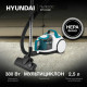 Пылесос Hyundai HYV-C5460 белый/бирюзовый