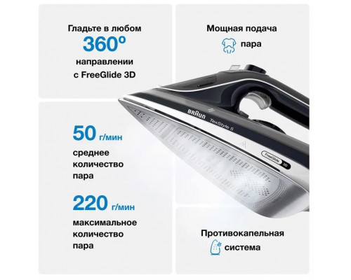 Утюг BRAUN SI5188BK Утюг BRAUN SI5188BK